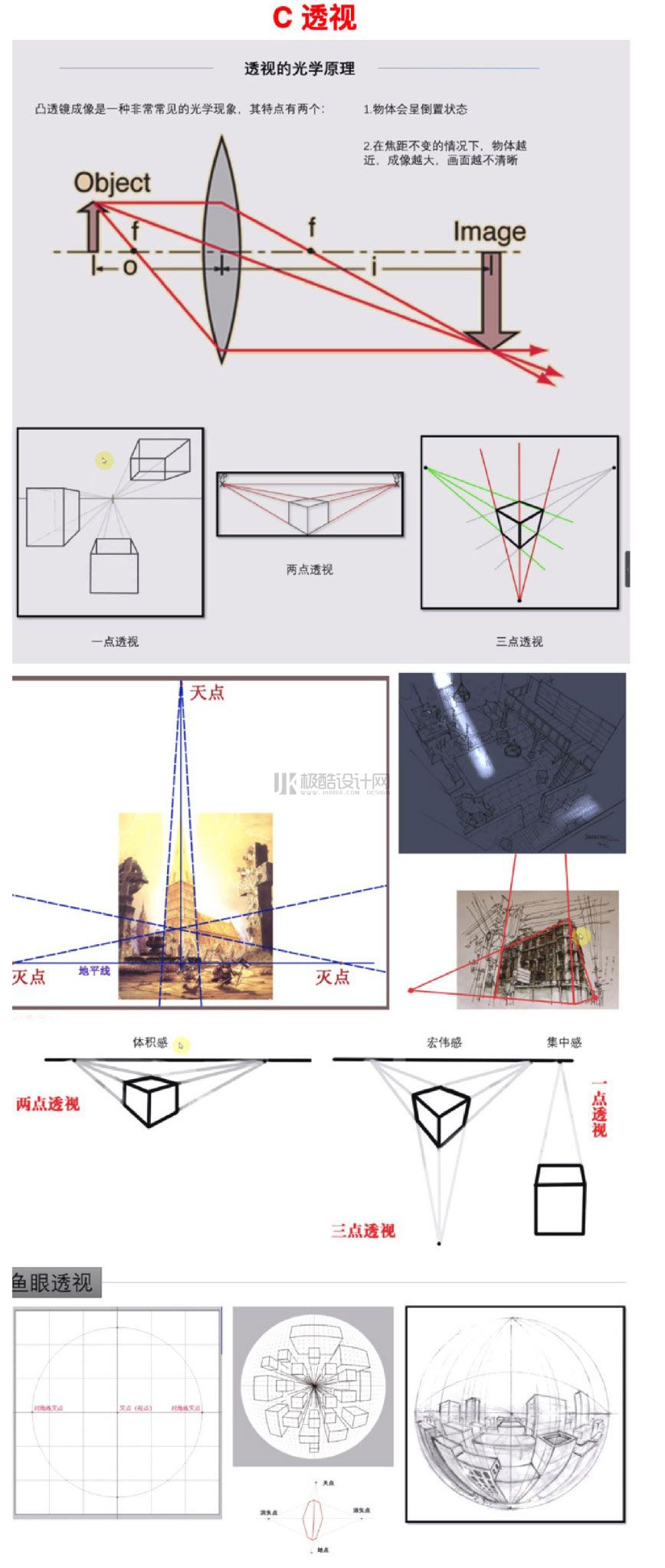 陈老师5大绘画基础·合集课程